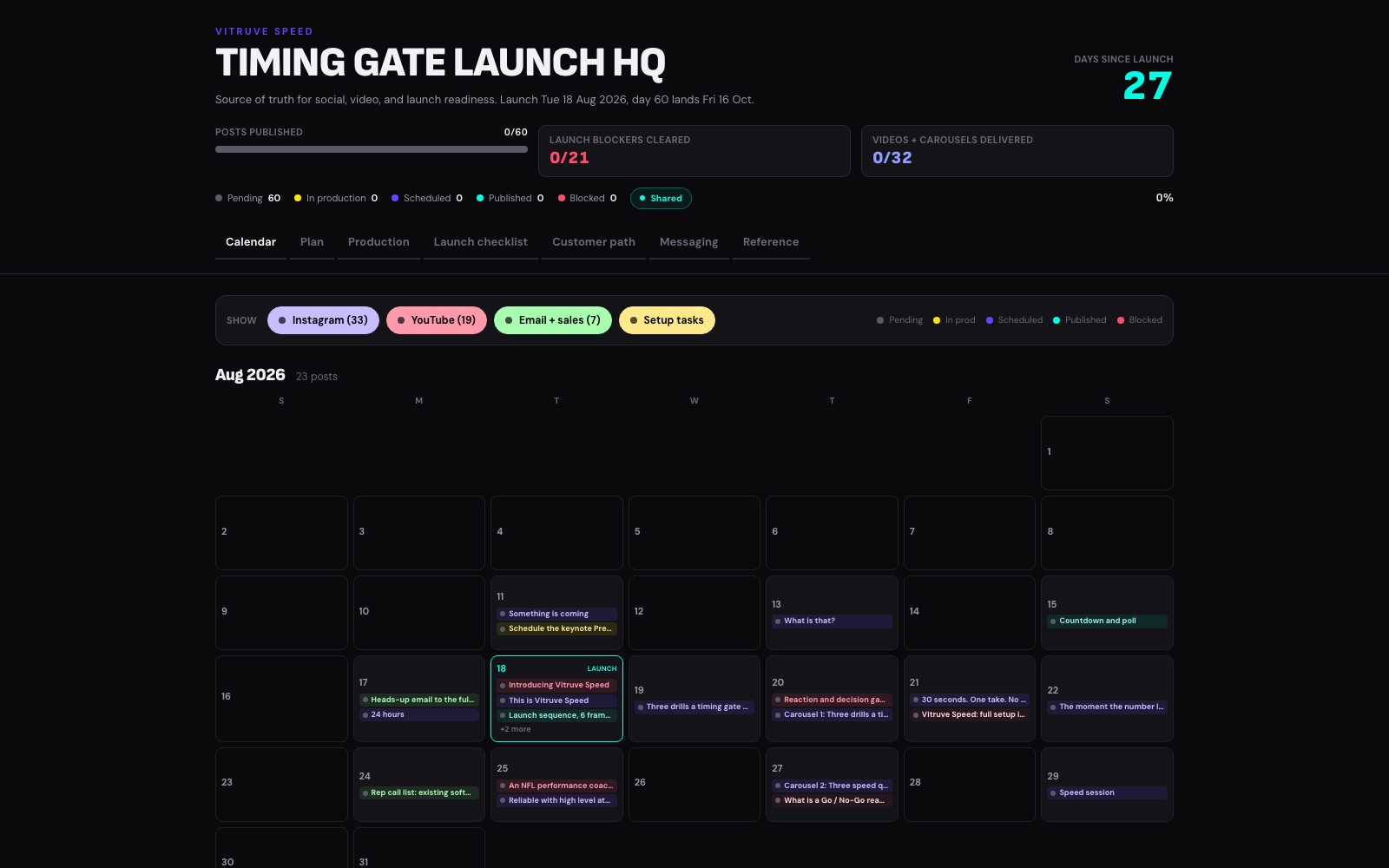 Vitruve Speed timing gate launch HQ calendar